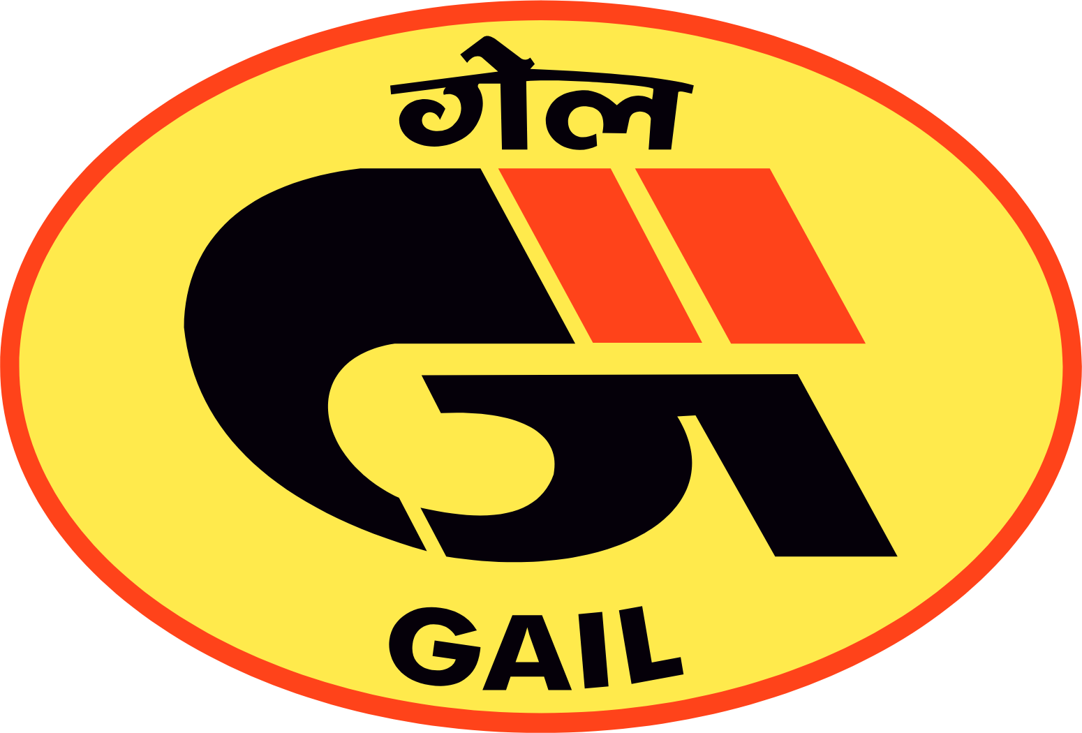 GAIL logo